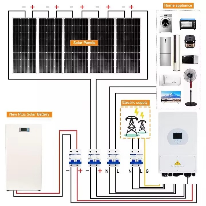 5kw 10kw 15kw Hotel on off Hyb - Off Grid Solar Kit review and price