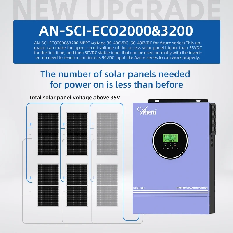 Solar Off Grid Inverter Hybrid - Off Grid Solar Kit review and price