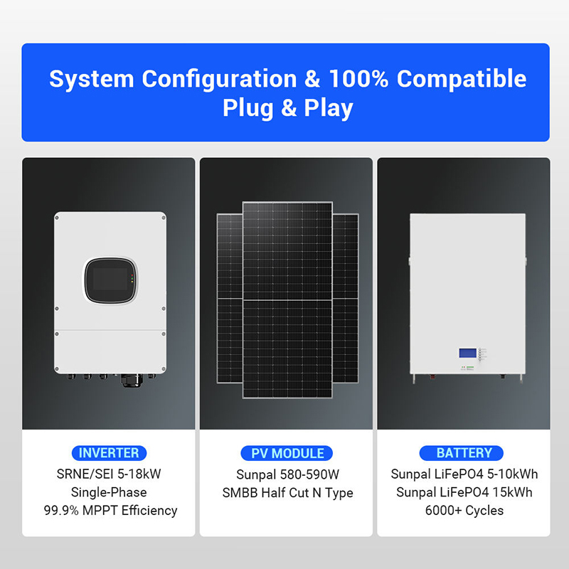 Solar System Complete Full Set - Off Grid Solar Kit review and price