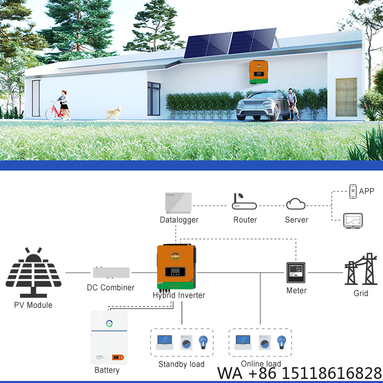10.2kw Hybrid System Solar Kit - Off Grid Solar Kit review and price