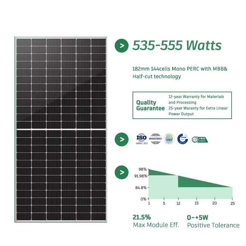Customized 10KW 15KW 20KW Off- - Off Grid Solar Kit review and price