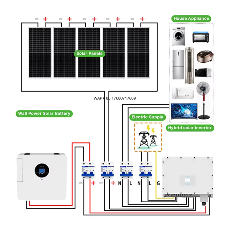 Complete Solar System 5kw 10kw - Off Grid Solar Kit review and price