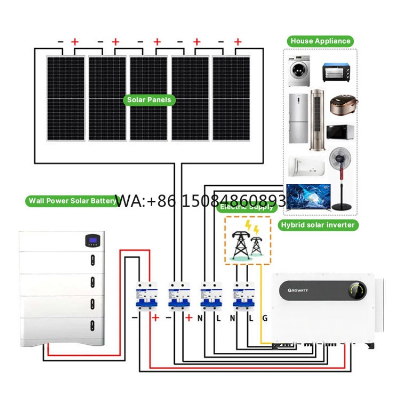 Off Grid Solar System Complete - Off Grid Solar Kit review and price